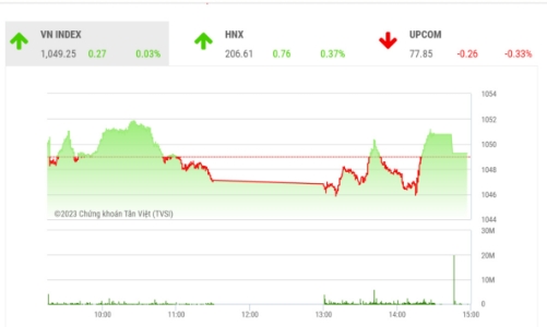 Trạng thái giằng co còn kéo dài