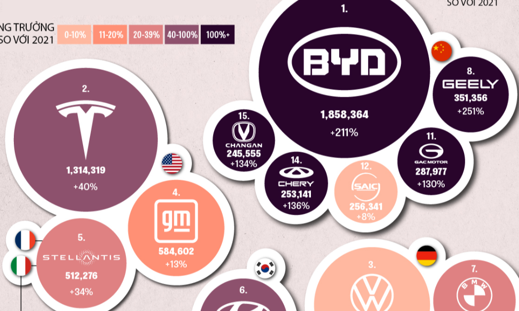 VnEconomy