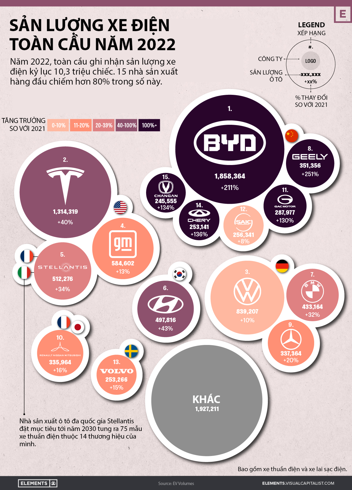 VnEconomy