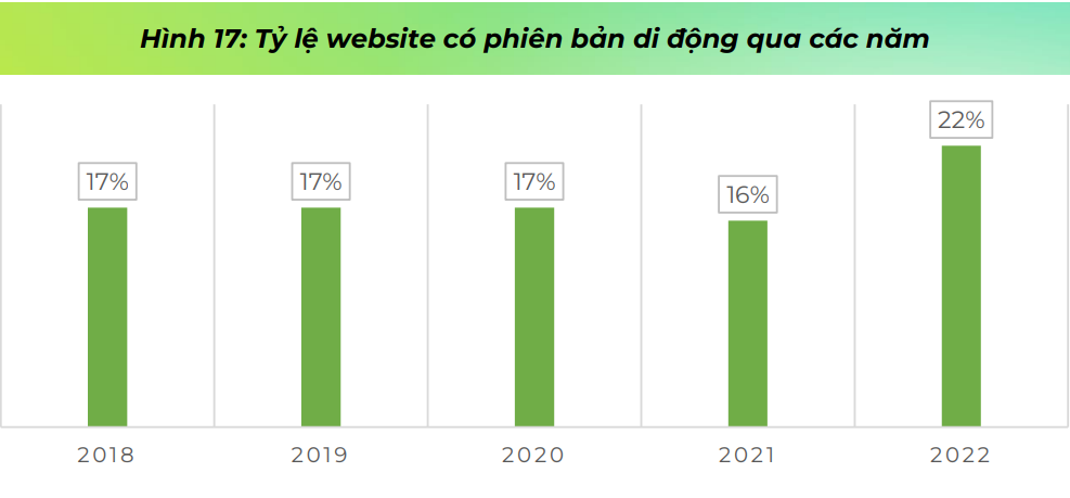 VnEconomy