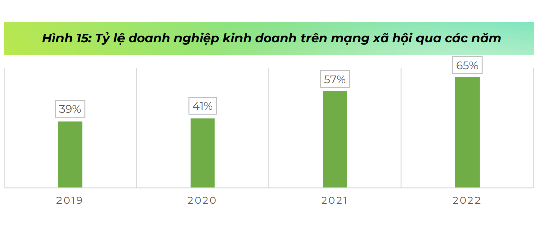 VnEconomy