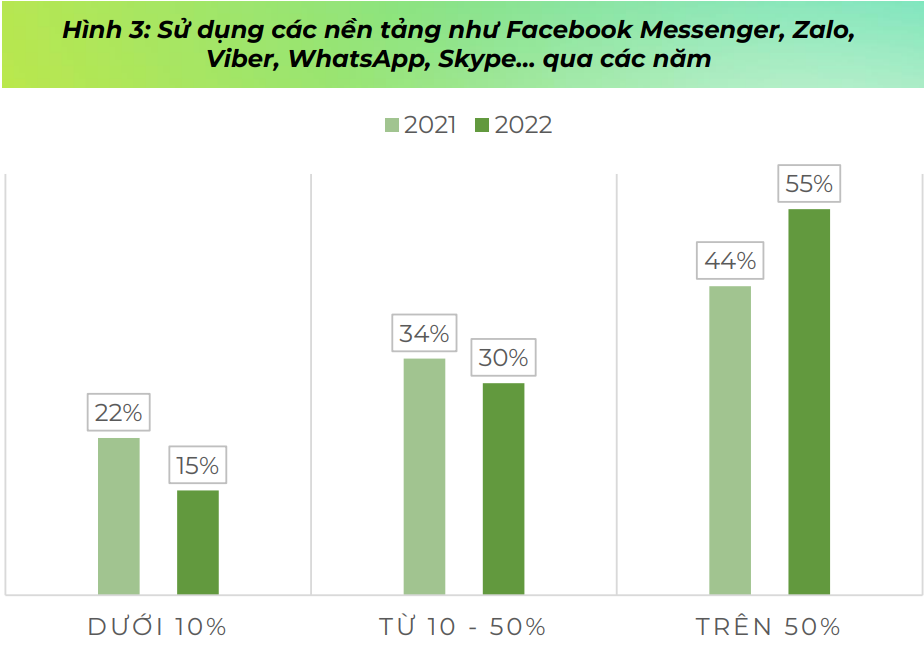 VnEconomy