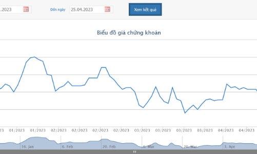 Thị giá hơn 79.000 đồng, FPT phát hành hơn 7,3 triệu cổ phiếu ESOP với giá chỉ 10.000 đồng