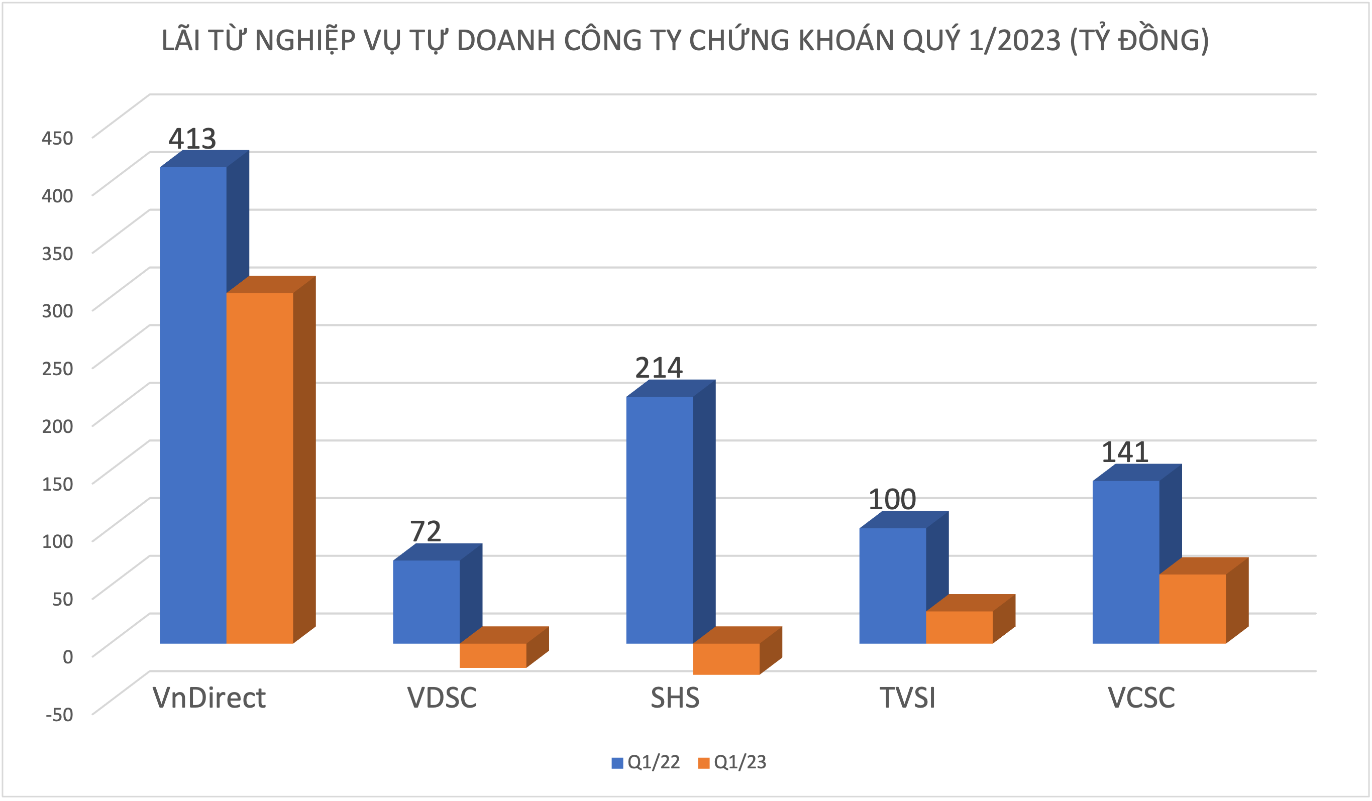 VnEconomy