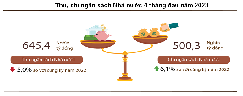 VnEconomy