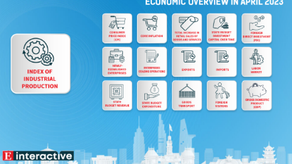 [Interactive]: Economic overview - April 2023