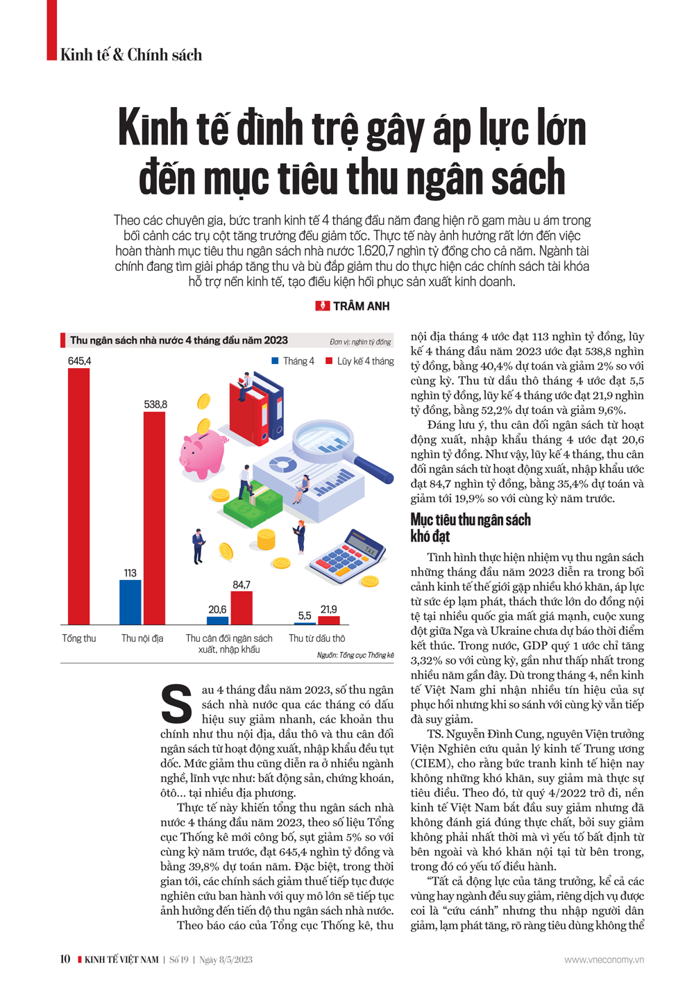 VnEconomy