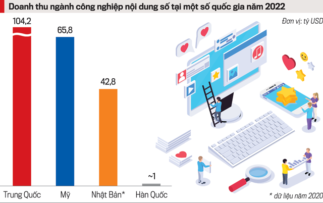 VnEconomy