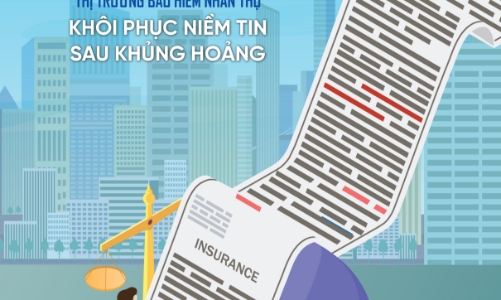 Đón đọc Tạp chí Kinh tế Việt Nam số 19-2023