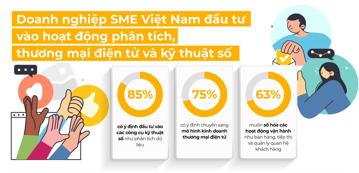 VnEconomy