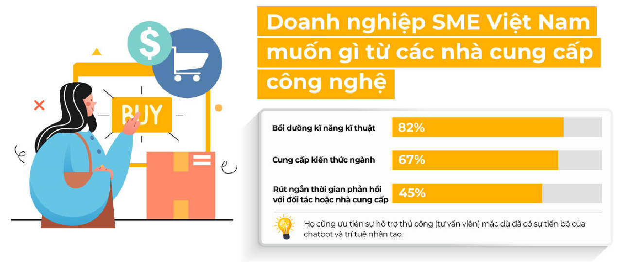 VnEconomy