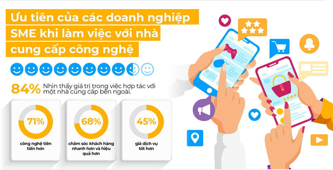 VnEconomy
