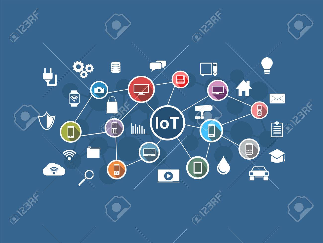 Tương lai được kết nối: doanh nghiệp nên cân nhắc những gì khi triển khai công nghệ IoT
