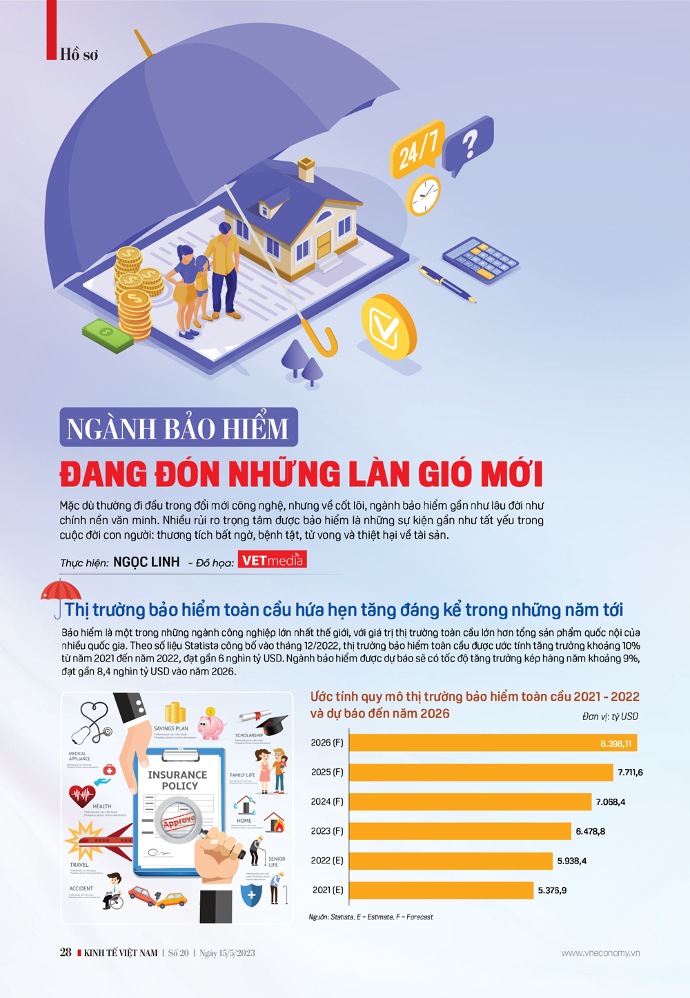 VnEconomy