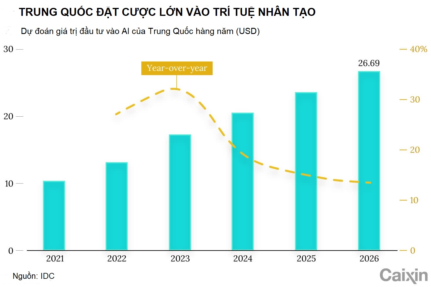 VnEconomy