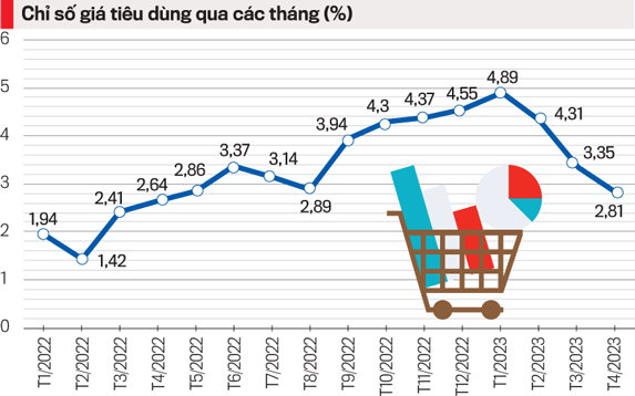 VnEconomy