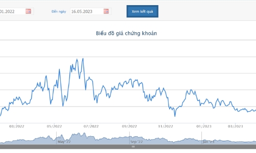 Quỹ ngoại Singapore 