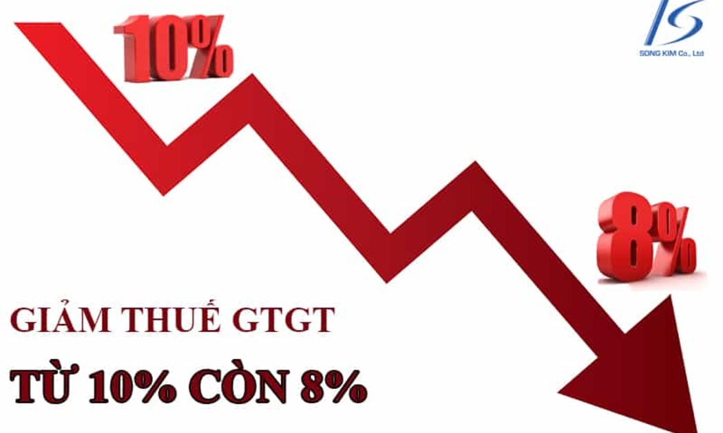 Giới phân tích lo ngại quy định loại trừ một số nhóm hàng hóa, dịch vụ sẽ khiến người nộp thuế, cơ quan thuế vẫn gặp khó khi triển khai.