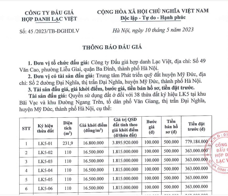 Thông báo đấu giá quyền sử dụng đất ở đối với 38 thửa đất ký hiệu LK5. Các thửa đất nằm tại khu Bãi Vạc và khu Đường Ngang Trên.