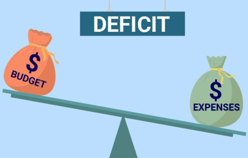 Bội chi ngân sách nhà nước là 214.053 tỷ đồng, bằng 2,52% GDP thực hiện, giảm 129.617 tỷ đồng (37,7%) so với dự toán.
