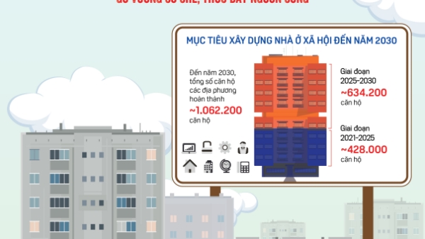 Đón đọc Tạp chí Kinh tế Việt Nam số 22-2023