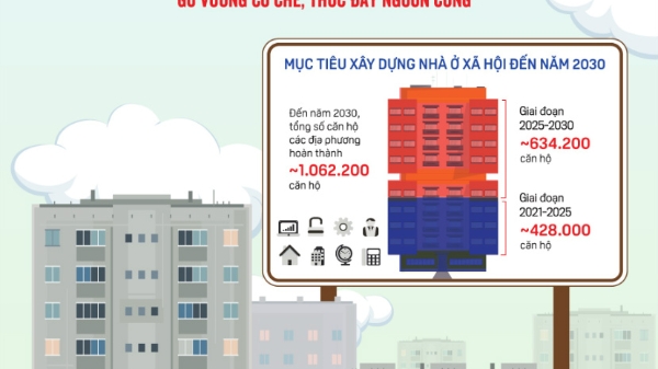 Tạp chí Kinh tế Việt Nam số 22-2023