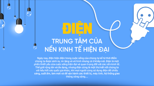Điện: Trung tâm của nền kinh tế hiện đại