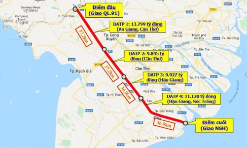 Khởi công cao tốc Cần Thơ - Châu Đốc - Sóc Trăng: Cột mốc đánh dấu giai đoạn mới cho bất động sản miền Tây