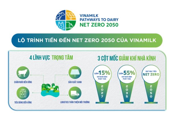 VnEconomy