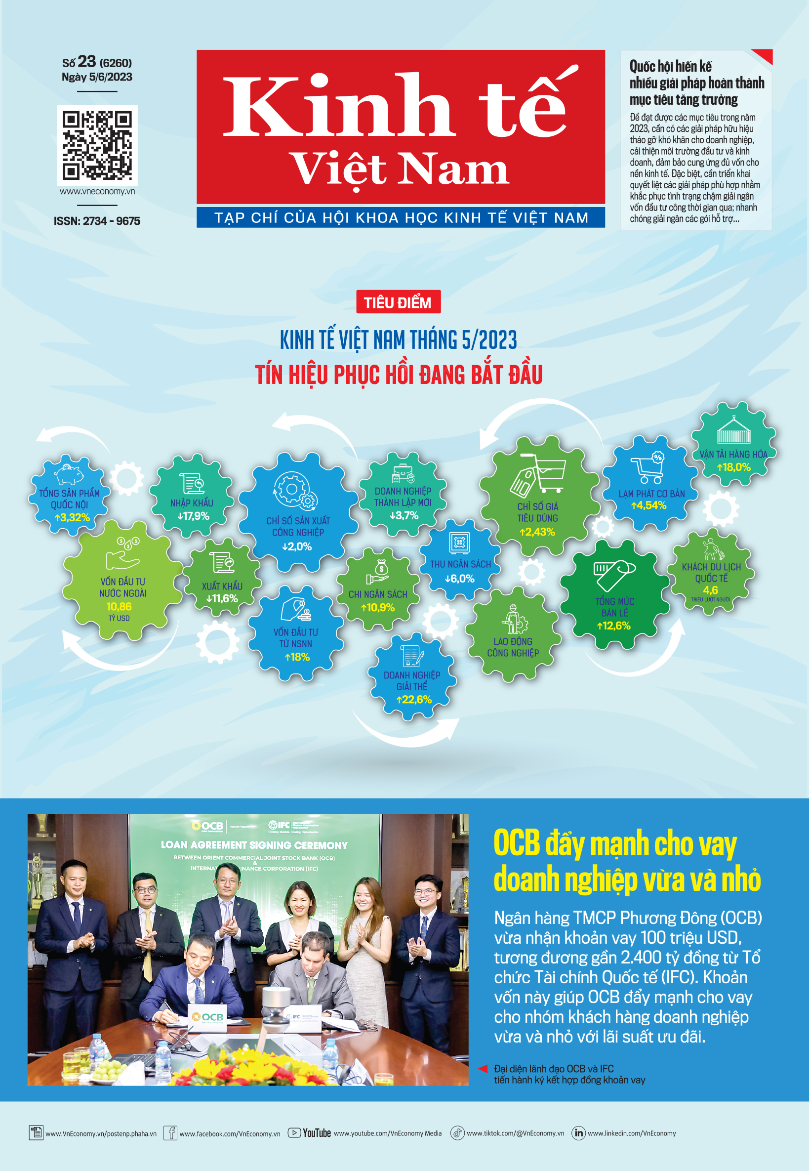 Tạp chí Kinh tế Việt Nam số 23-2023