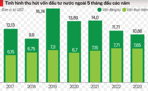 VnEconomy