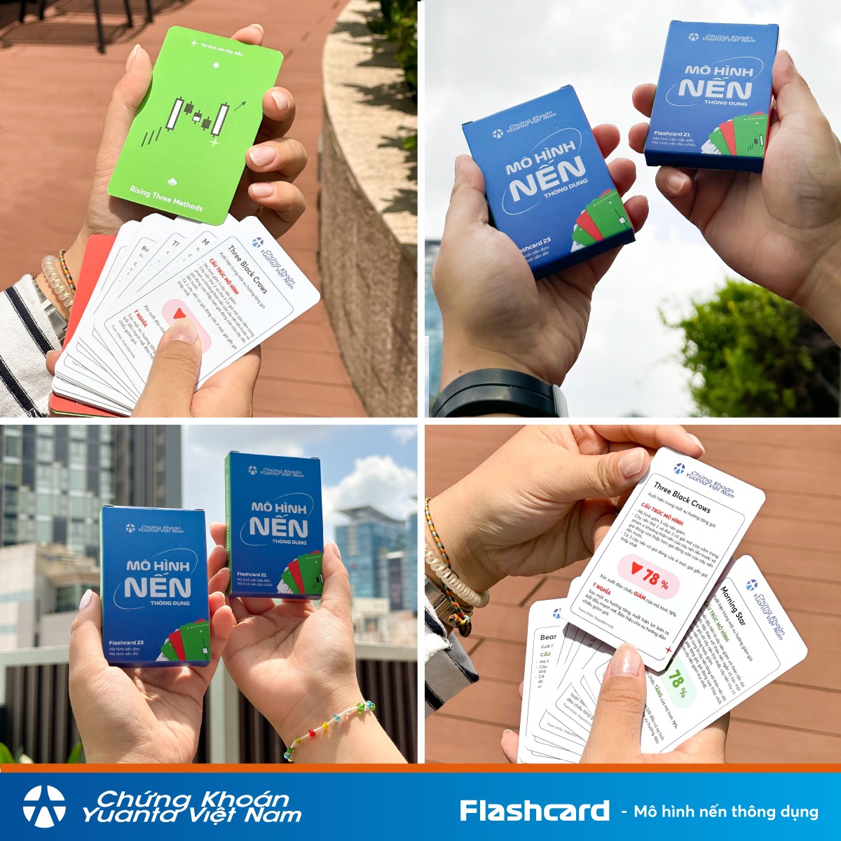 Bộ Flashcard mô hình nến thông dụng, duy nhất tại Chứng khoán Yuanta Việt Nam.