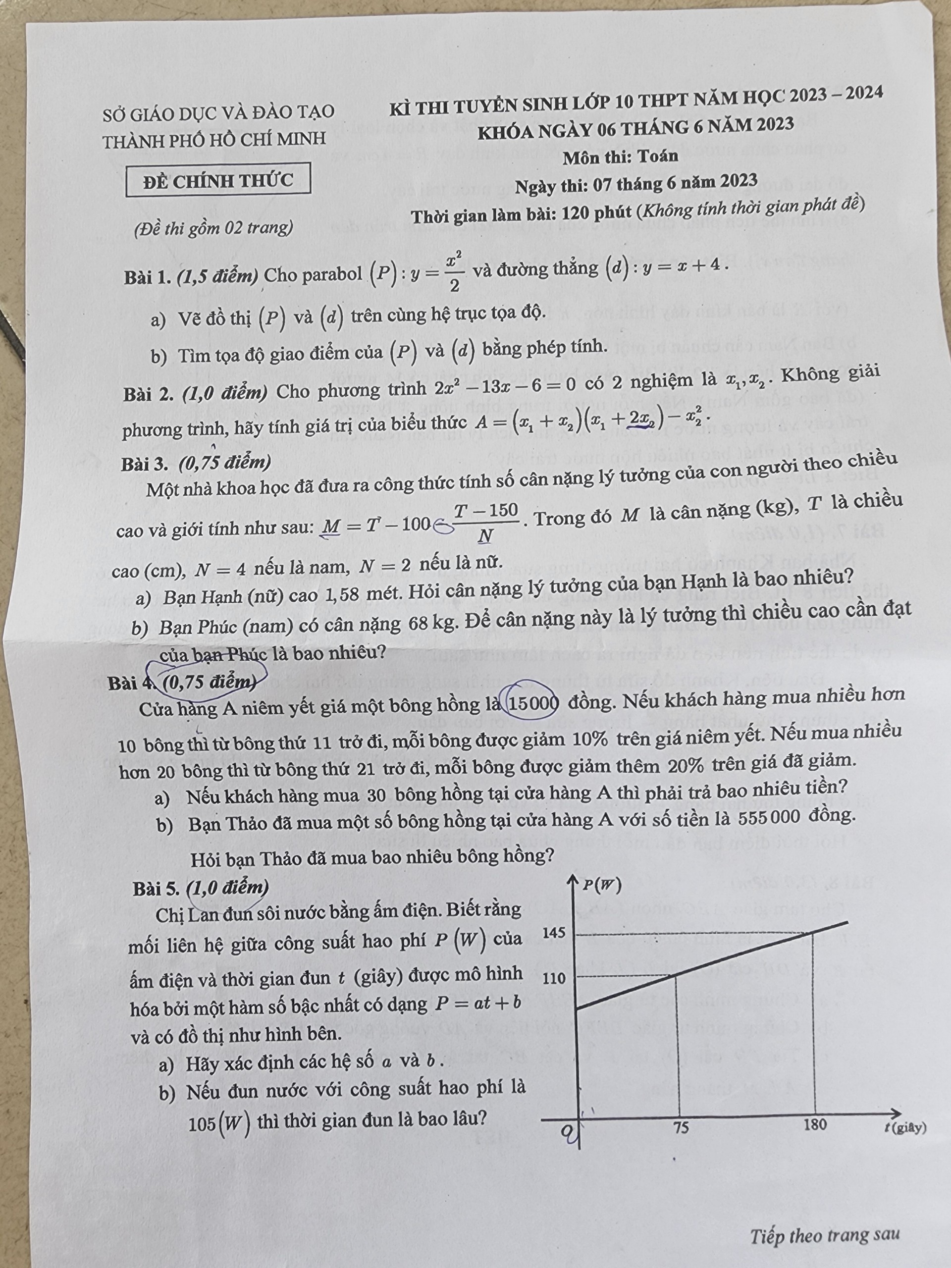 Đề thi năm nay được đánh giá là không quá khó và tương đối vừa sức với thí sinh.