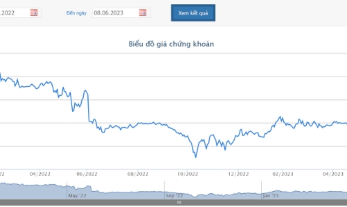 ACB chính thức tăng vốn điều lệ lên 38.840 tỷ đồng