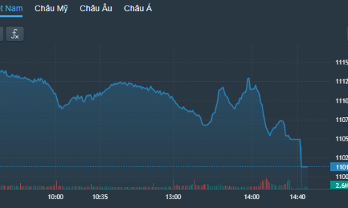 Sang tay lượng cổ phiếu khổng lồ, thị trường đang bị xả?