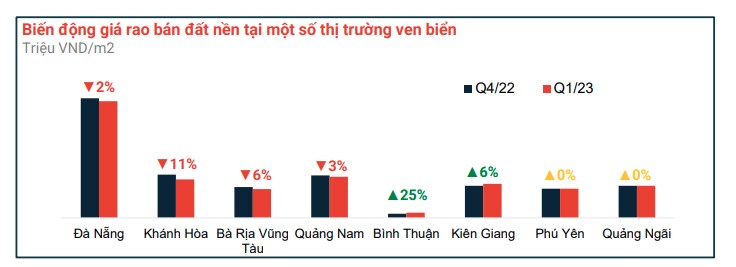 VnEconomy