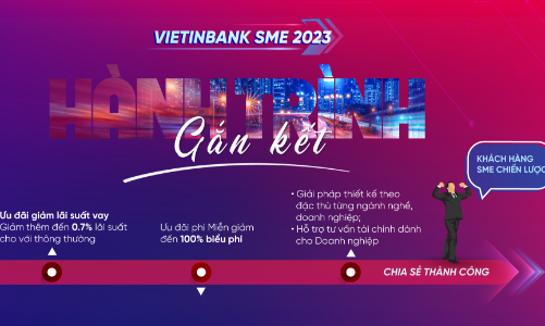 VietinBank ra mắt combo tài chính trọn gói theo hành trình phát triển doanh nghiệp SME