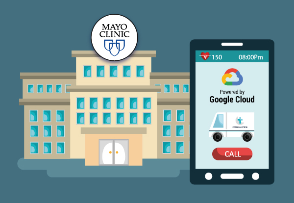 Google Cloud hợp tác với Mayo Clinic trong sử dụng AI tổng quát vào chăm sóc sức khỏe