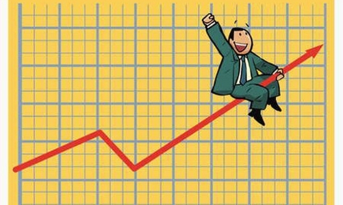 SSI Research: Sự phục hồi kinh tế quý 2 vẫn còn nhiều thách thức