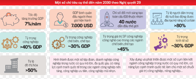 VnEconomy