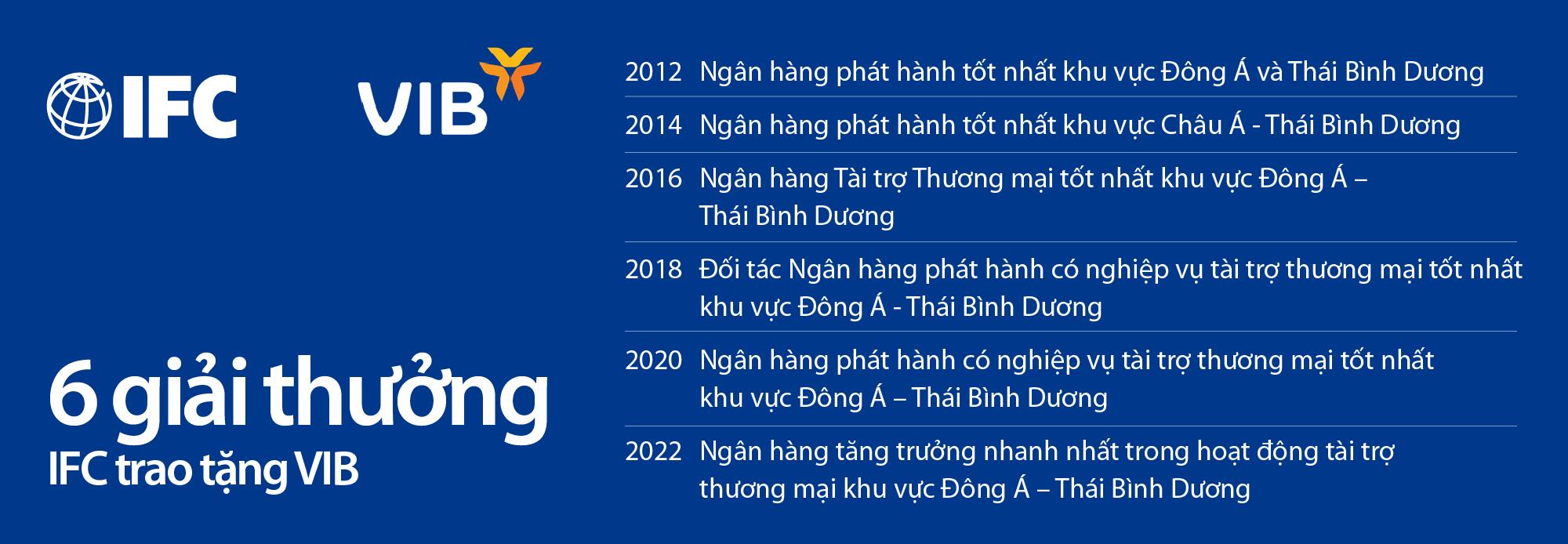 VnEconomy