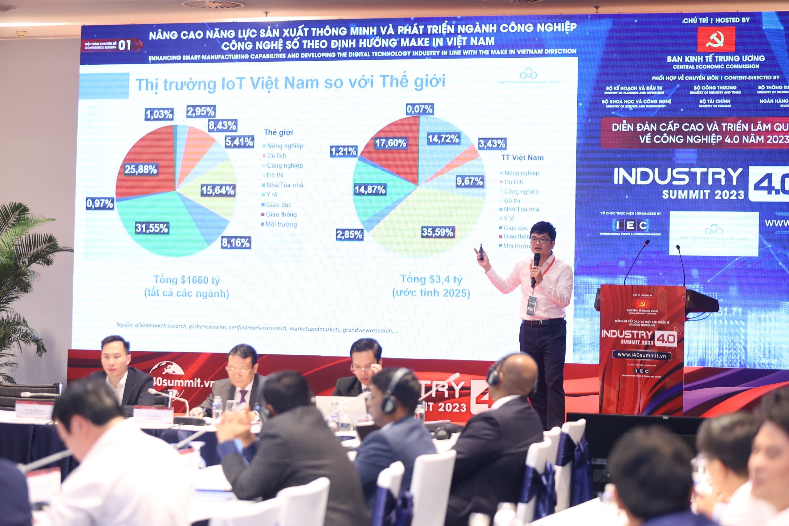 Phi&ecirc;n hội thảo chuy&ecirc;n đề 1 với chủ đề: 