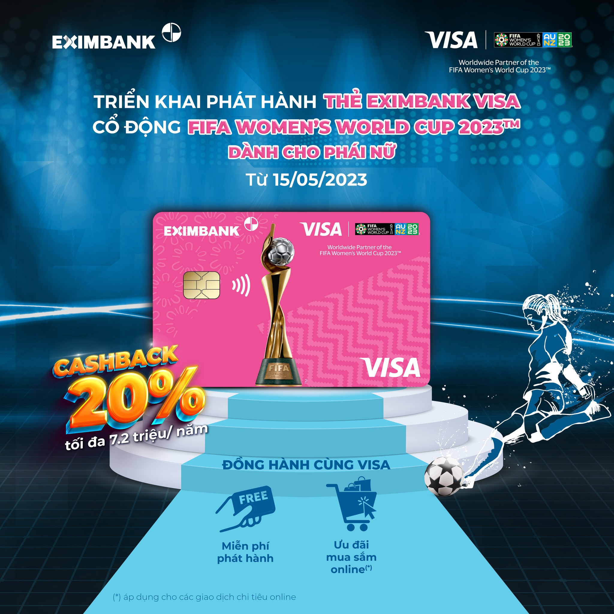 Thẻ tín dụng Eximbank Visa với thiết kế FIFA Women’s World Cup 2023TM phiên bản giới hạn với tính năng hoàn tiền lên đến 20%.