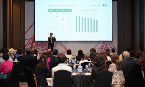 Doanh nghiệp Việt: Những tiềm năng và ứng dụng công nghệ trong vận hành