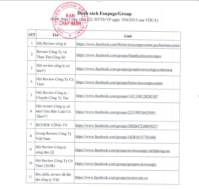 Các trang mạng xã hội 