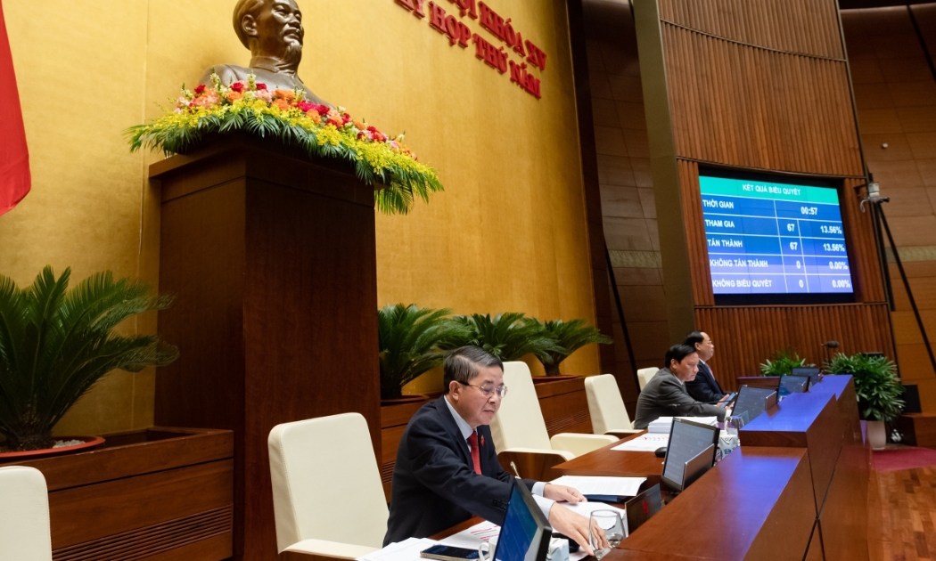 95,34% đại biểu tham gia biểu quyết tán thành về chủ trương đầu tư dự án. Ảnh: Quochoi.vn.