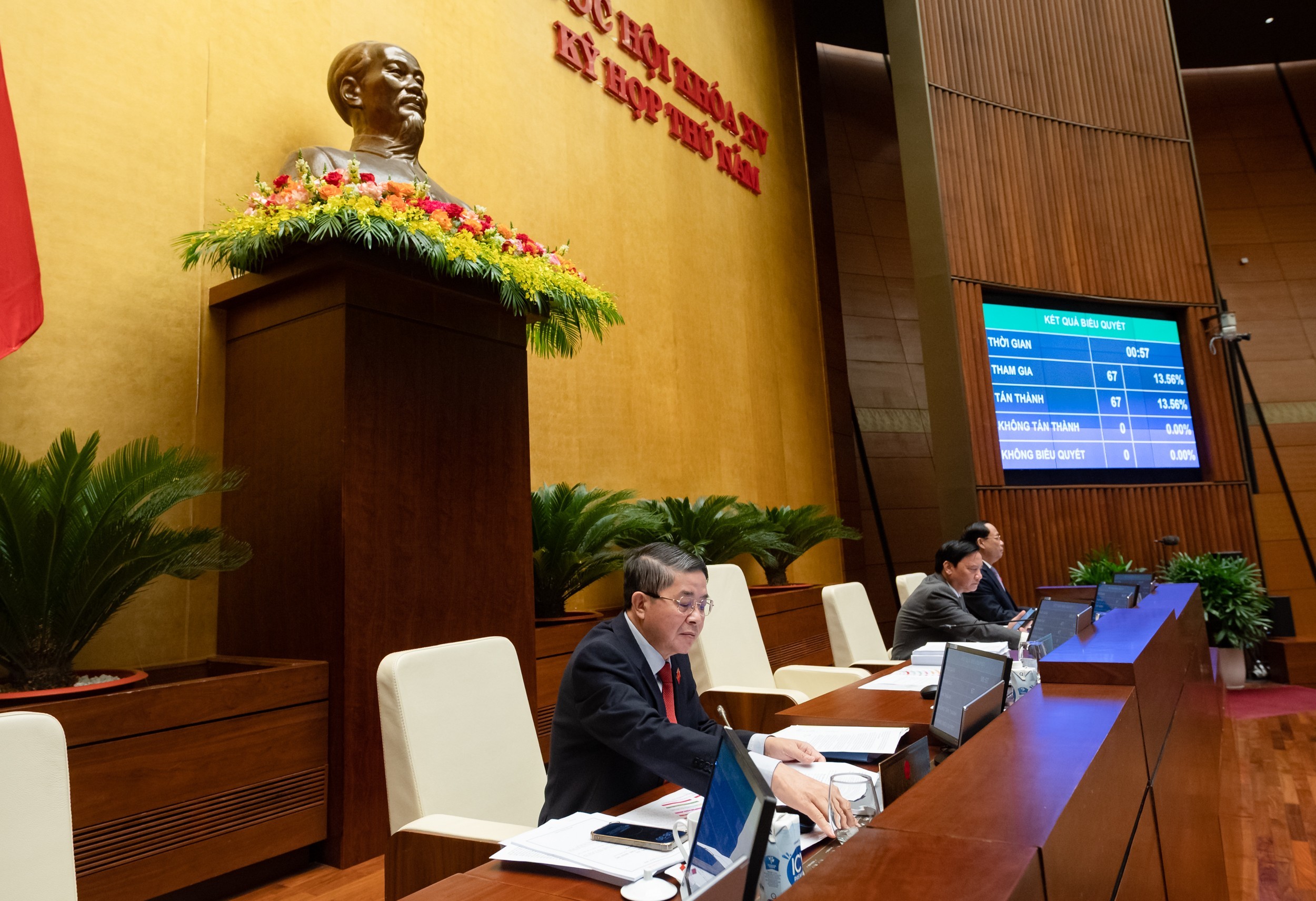 95,34% đại biểu tham gia biểu quyết tán thành về chủ trương đầu tư dự án. Ảnh: Quochoi.vn.