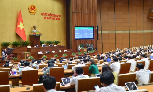 Quốc hội thông qua nghị quyết giám sát chuyên đề về thị trường bất động sản và phát triển nhà ở xã hội