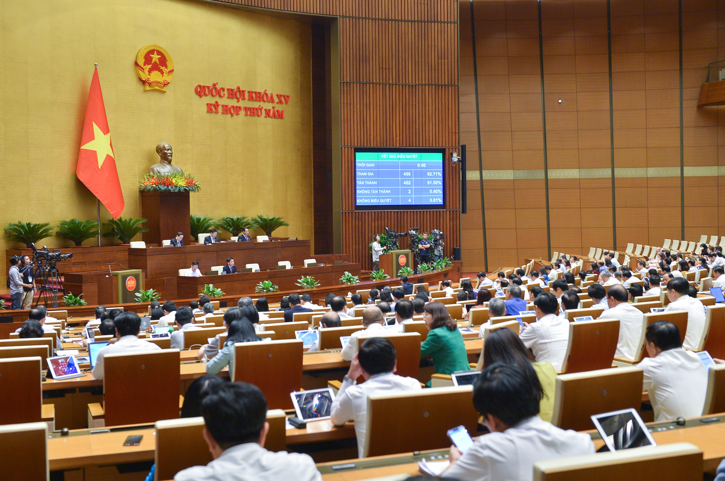 Quốc hội biểu quyết thông qua việc thành lập đoàn giám sát chuyên đề về thị trường bất động sản và phát triển nhà ở xã hội chiều 22/6 - Ảnh: Quochoi.vn