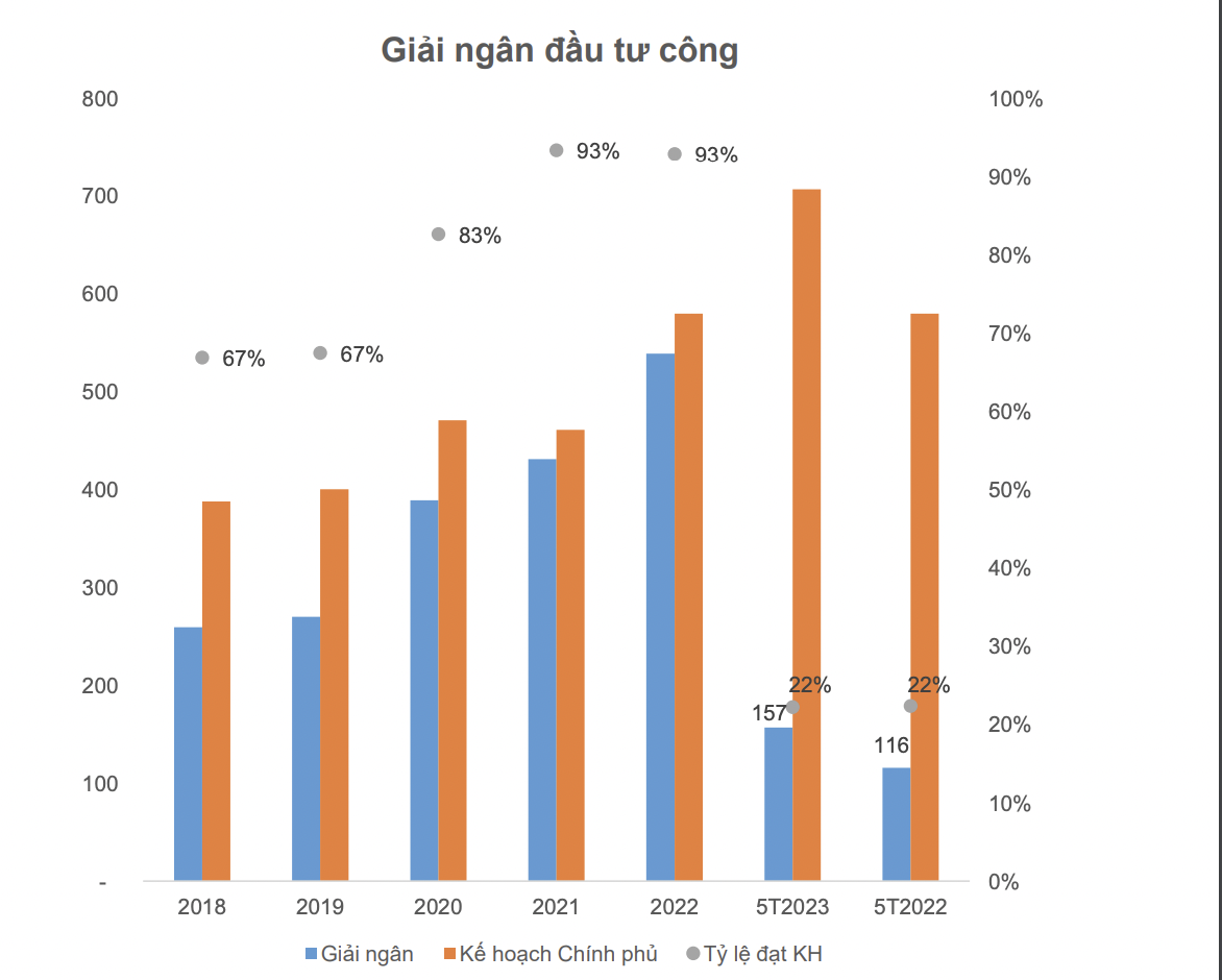 VnEconomy